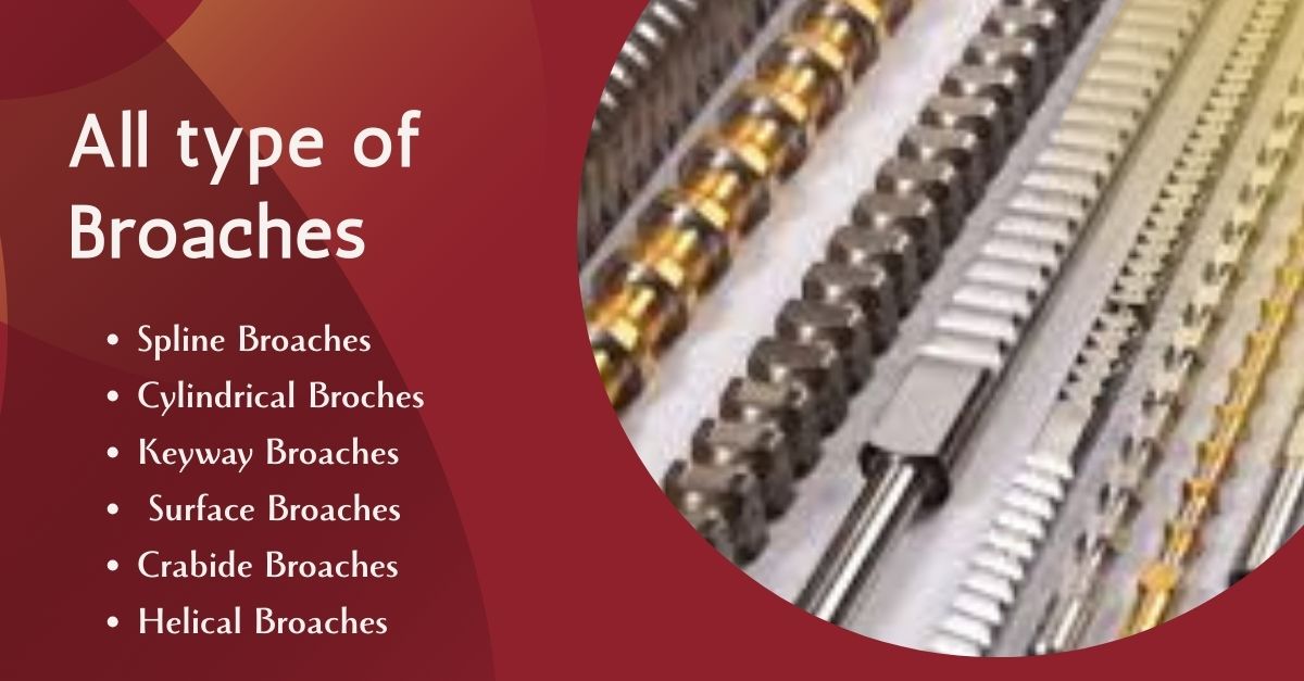 Red Professional Gradients University Education LinkedIn Single Image Ad